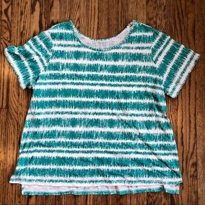 🔥5/$35🔥 100% Cotton Teal & White T-Shirt | 1X​​